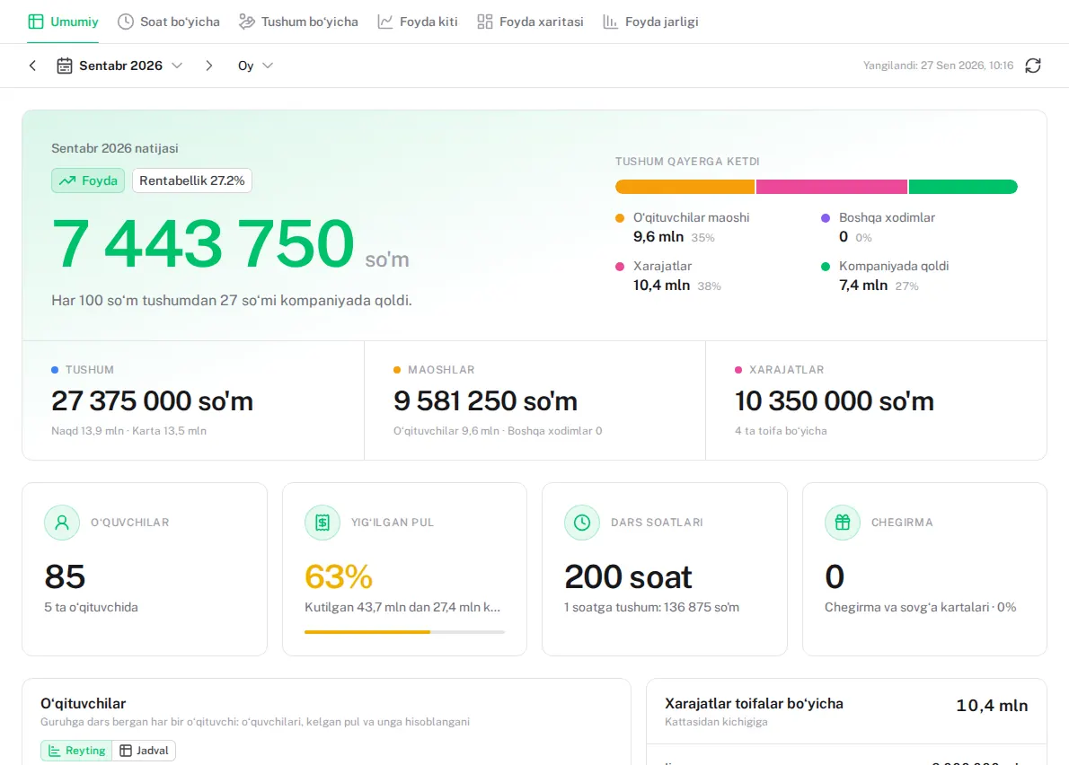 Payroll — panel screenshot