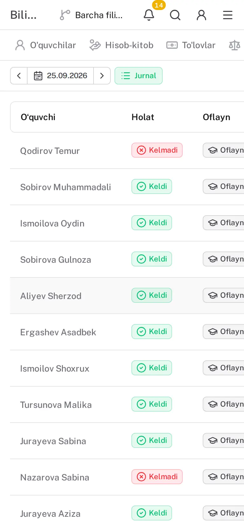 The register on a teacher’s phone: 10 present, 2 absent